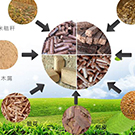 工業(yè)分析與檢測
