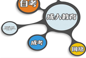 成教里面說的脫產、業(yè)余、函授指的是什么樣的學習方式呢?