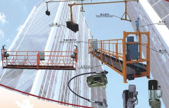 2019年安全技術(shù)管理專業(yè)月薪能拿多少