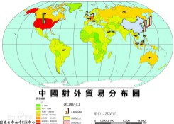 國際貿(mào)易專業(yè)