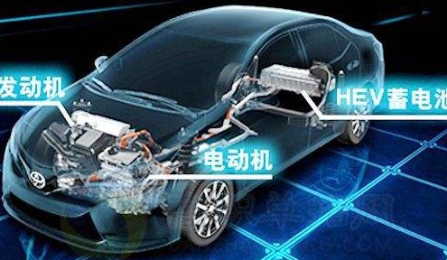 新能源汽車技術(shù)專業(yè)