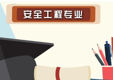 安全技術(shù)與管理專業(yè)