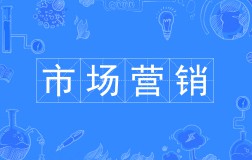 市場(chǎng)營(yíng)銷