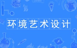 環(huán)境藝術設計
