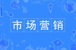 市場營銷