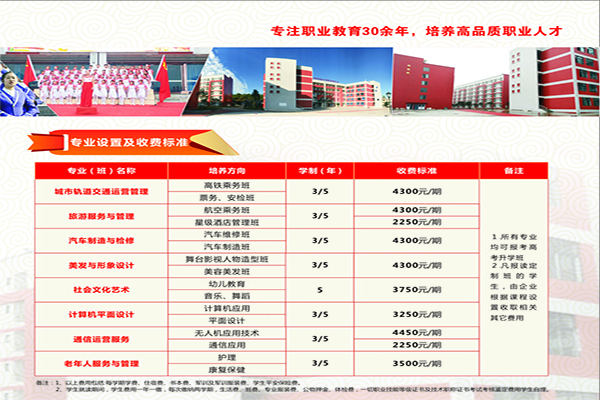 綿陽學(xué)校招生