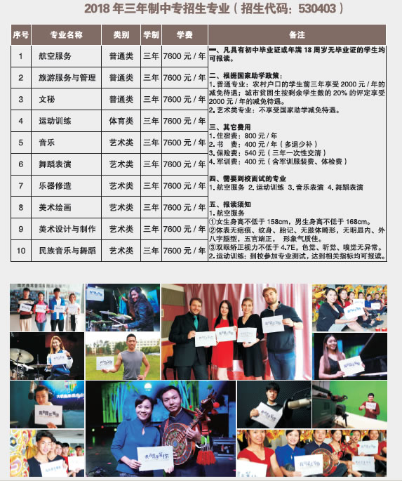 昆明學校招生專業(yè)