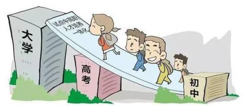 職高和普高的區(qū)別