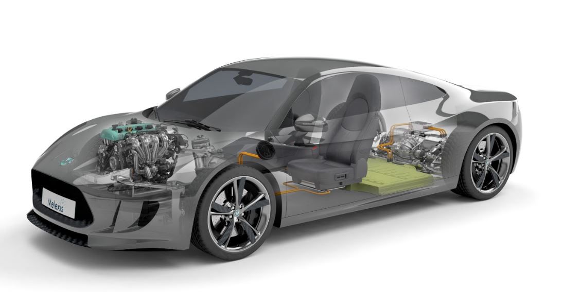 2019年四川省工業(yè)貿(mào)易學校汽車運用與維修專業(yè)招生簡章